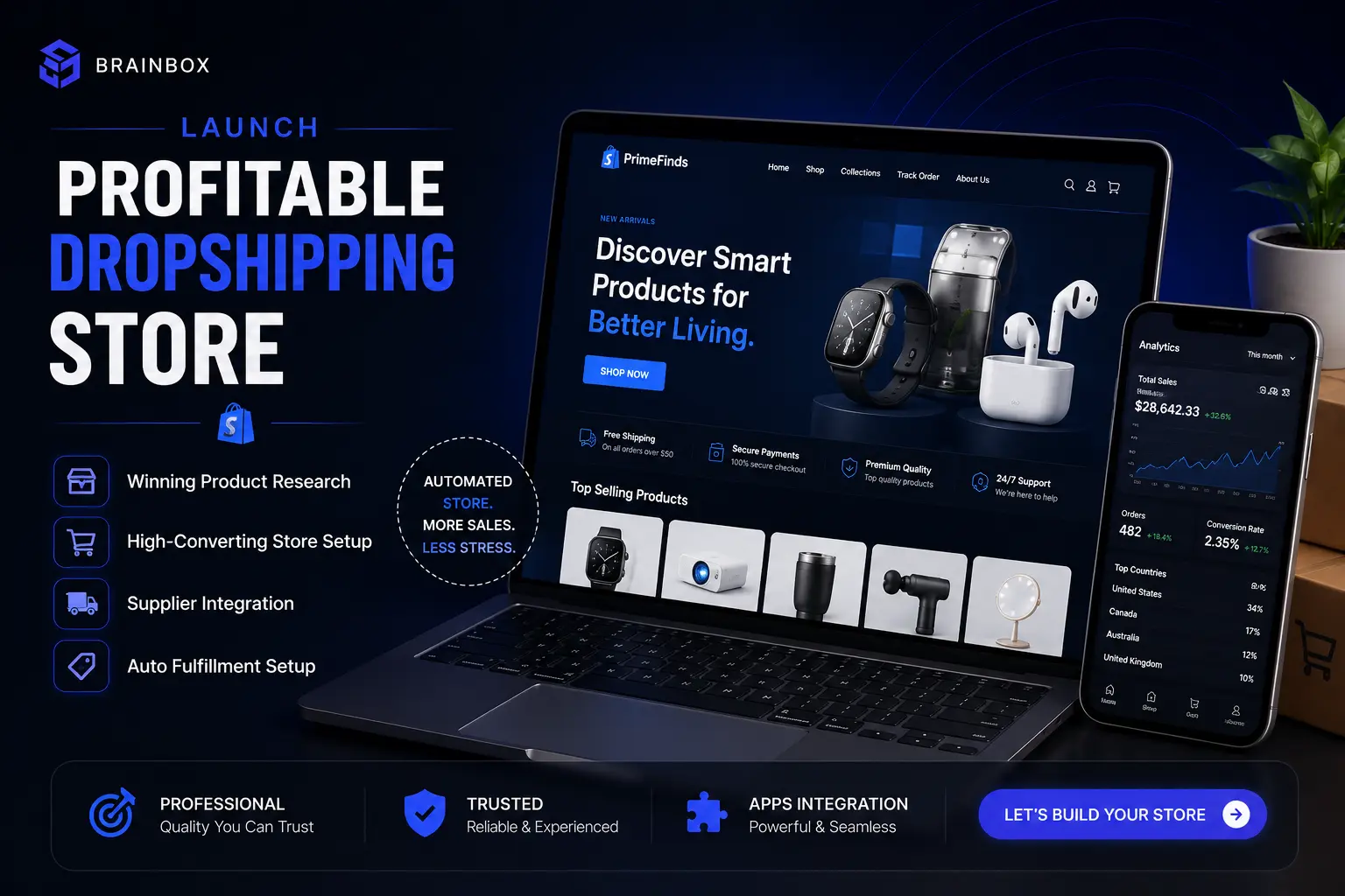 Dropshipping Store Creation