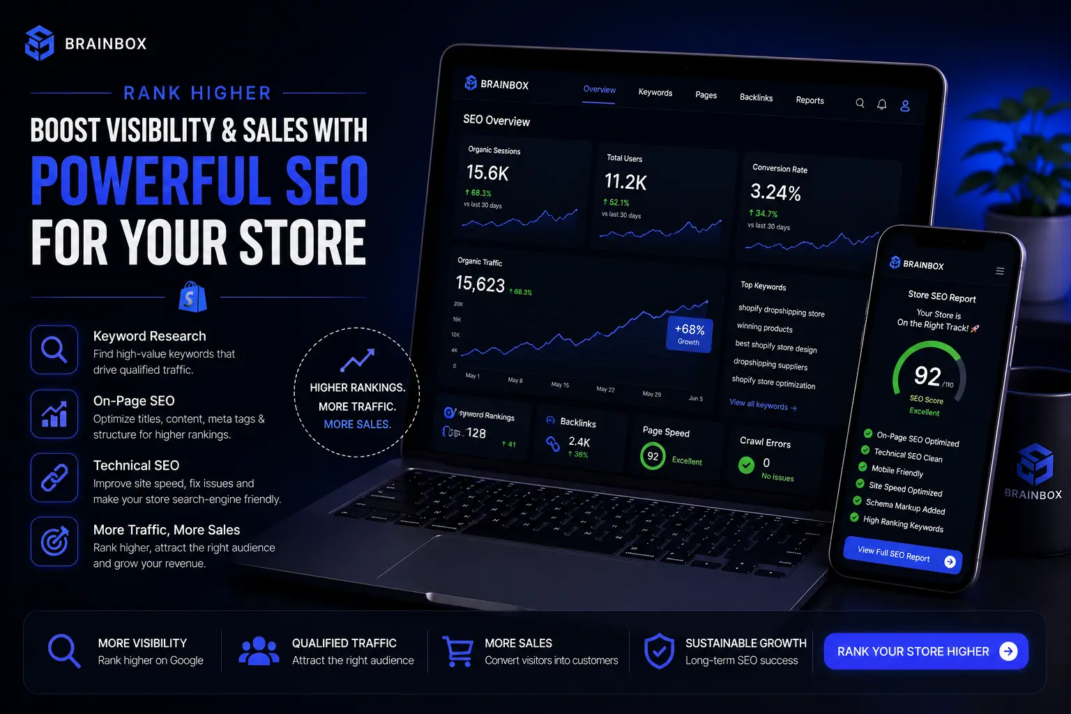 Store SEO