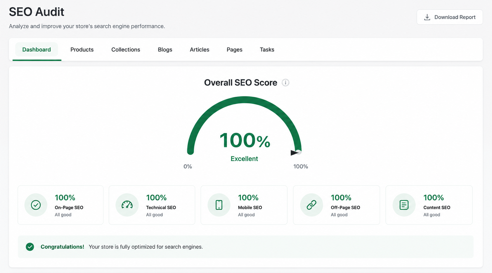Full Technical SEO Overhaul